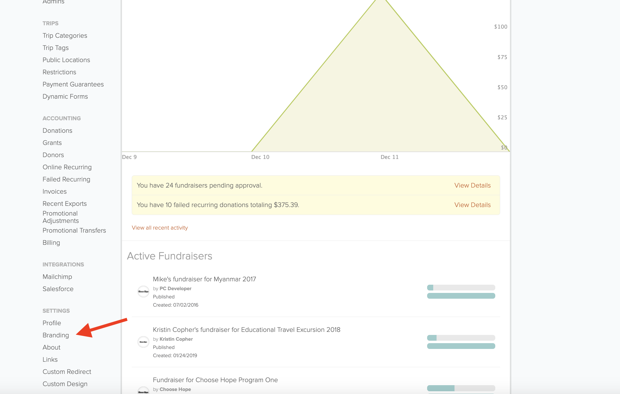 Screenshot 2023-12-12 at 2.56.42 PM.png